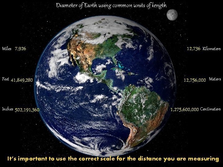 Diameter of Earth using common units of length Miles 7, 926 Feet 41, 849,