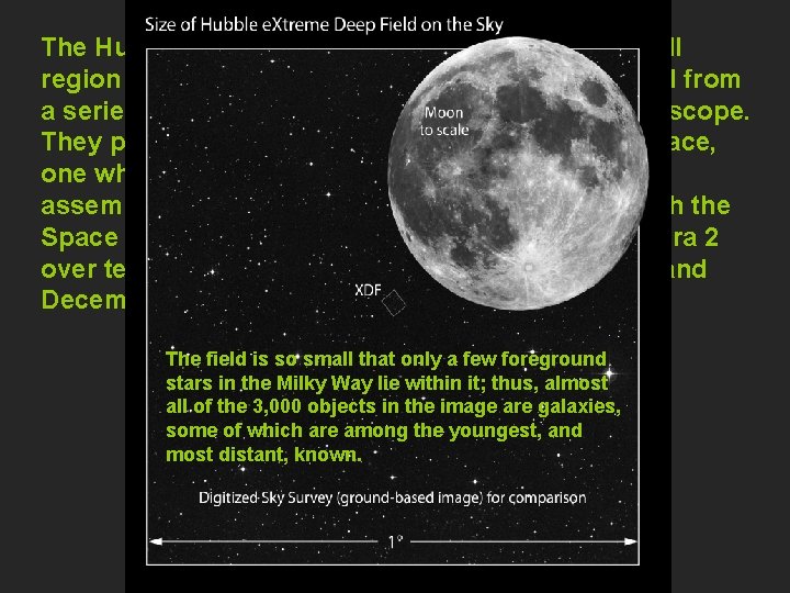 The Hubble Deep Field (HDF) is an image of a small region in the