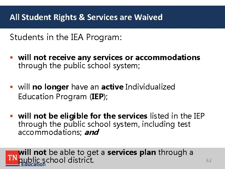 All Student Rights & Services are Waived Students in the IEA Program: § will