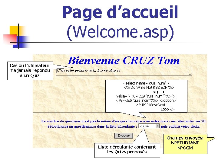 Page d’accueil (Welcome. asp) Cas ou l’utilisateur n’a jamais répondu à un Quiz <select