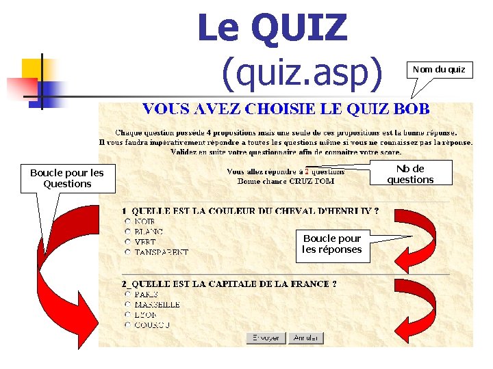 Le QUIZ (quiz. asp) Nom du quiz Nb de questions Boucle pour les Questions