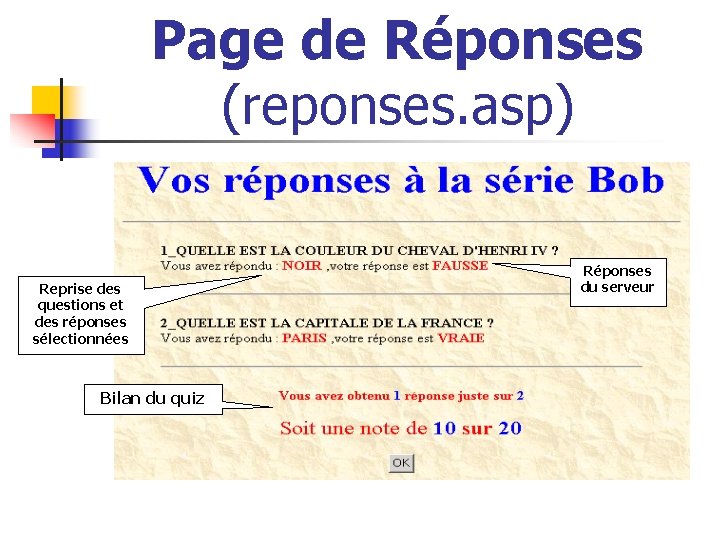 Page de Réponses (reponses. asp) Reprise des questions et des réponses sélectionnées Bilan du