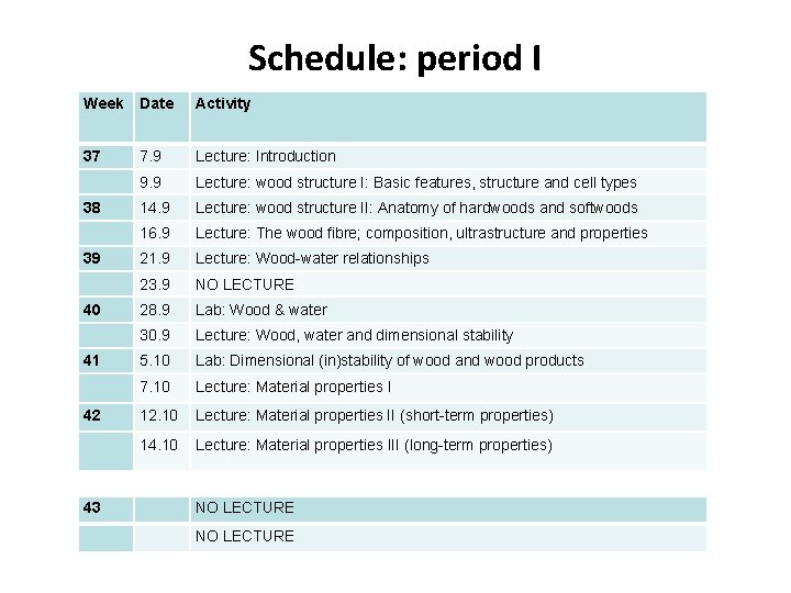 Schedule: period I Week Date Activity 37 7. 9 Lecture: Introduction 9. 9 Lecture: