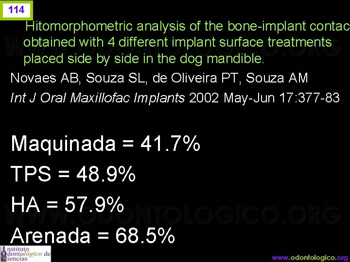 114 Hitomorphometric analysis of the bone-implant contact obtained with 4 different implant surface treatments