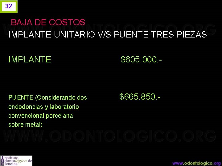 32 BAJA DE COSTOS IMPLANTE UNITARIO V/S PUENTE TRES PIEZAS IMPLANTE $605. 000. -