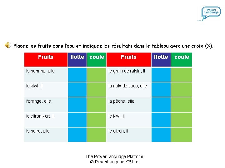 Placez les fruits dans l’eau et indiquez les résultats dans le tableau avec une