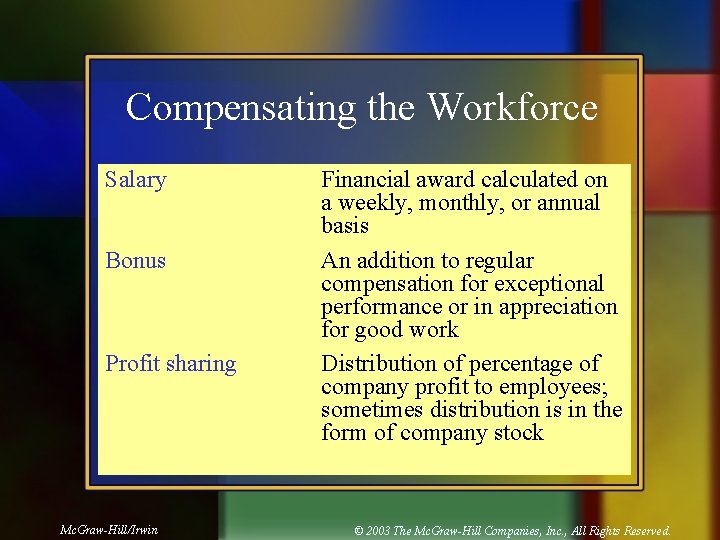 Compensating the Workforce Salary Bonus Profit sharing Mc. Graw-Hill/Irwin Financial award calculated on a