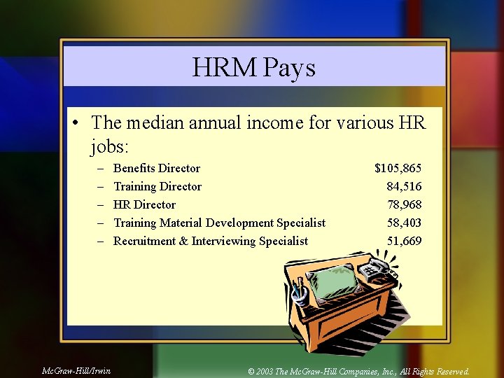 HRM Pays • The median annual income for various HR jobs: – – –