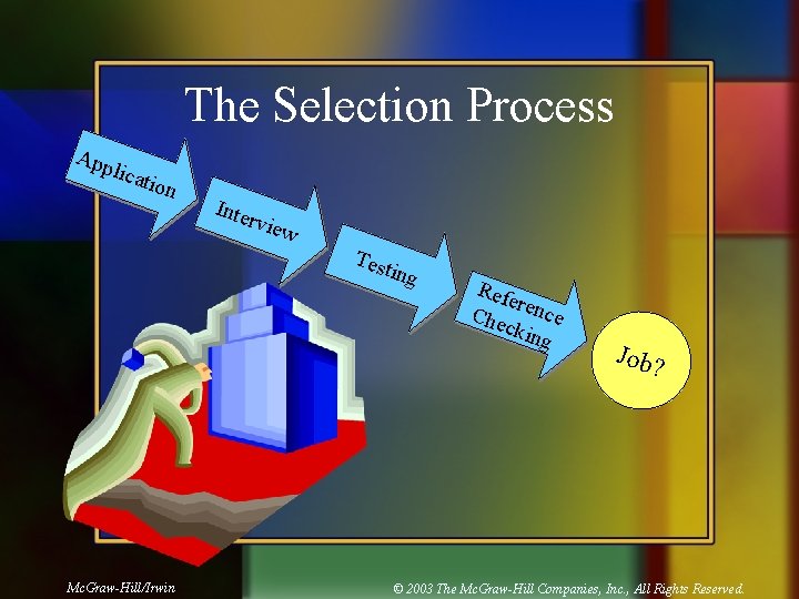 The Selection Process App licat ion Inte r view Test ing Mc. Graw-Hill/Irwin Refe