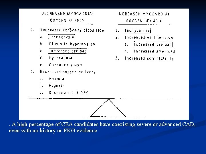 . A high percentage of CEA candidates have coexisting severe or advanced CAD, even