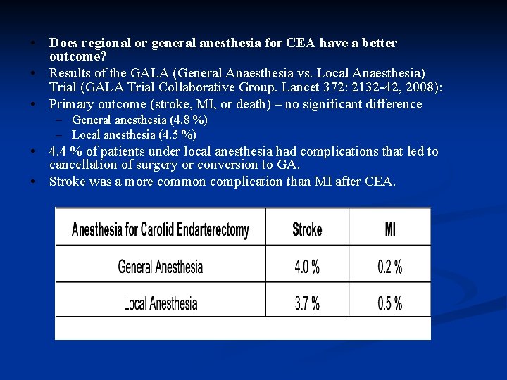  • Does regional or general anesthesia for CEA have a better outcome? •