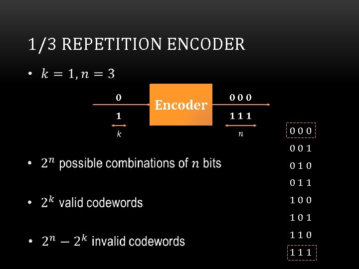 1/3 REPETITION ENCODER 0 1 Encoder 000 111 000 001 010 011 100 101