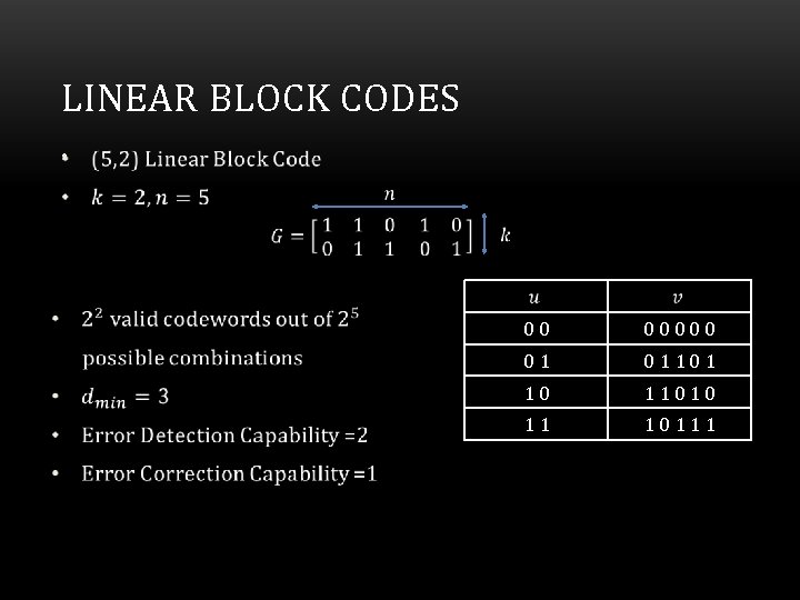 LINEAR BLOCK CODES • 00 00000 01 01101 10 11010 11 10111 