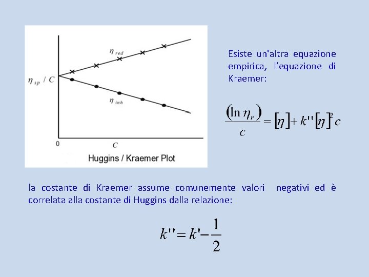 Esiste un'altra equazione empirica, l’equazione di Kraemer: la costante di Kraemer assume comunemente valori