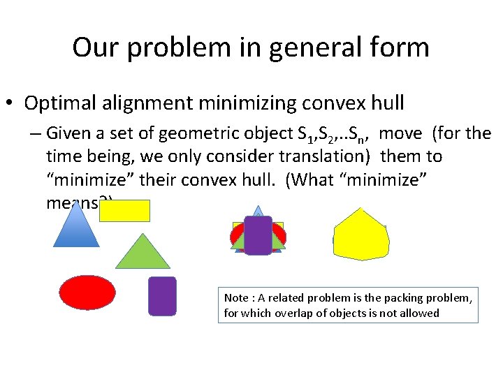 Our problem in general form • Optimal alignment minimizing convex hull – Given a