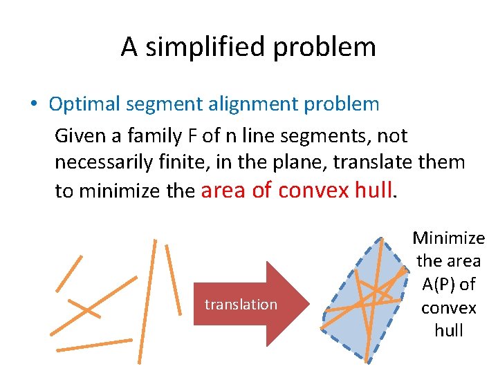 A simplified problem • Optimal segment alignment problem Given a family F of n