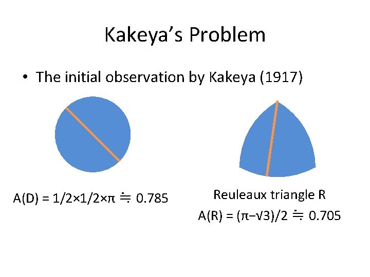 Kakeya’s Problem • The initial observation by Kakeya (1917) A(D) = 1/2×π ≒ 0.