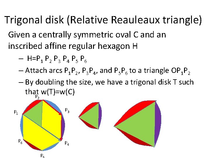 Trigonal disk (Relative Reauleaux triangle) Given a centrally symmetric oval C and an inscribed