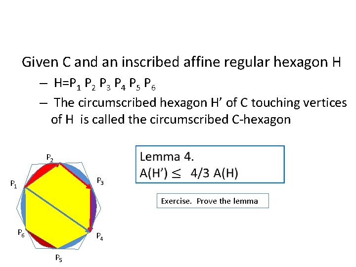 Given C and an inscribed affine regular hexagon H – H=P 1 P 2