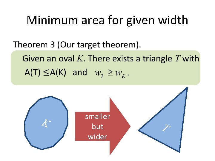 Minimum area for given width • K smaller but wider T 