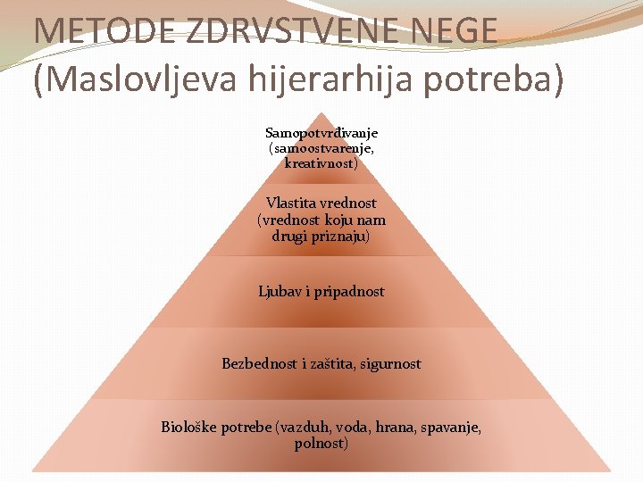 METODE ZDRVSTVENE NEGE (Maslovljeva hijerarhija potreba) Samopotvrđivanje (samoostvarenje, kreativnost) Vlastita vrednost (vrednost koju nam