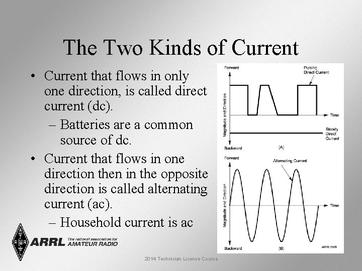 The Two Kinds of Current • Current that flows in only one direction, is
