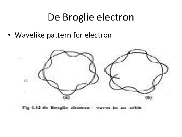 De Broglie electron • Wavelike pattern for electron 