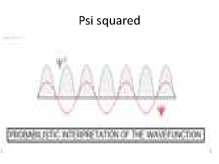 Psi squared 
