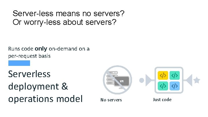 Server-less means no servers? Or worry-less about servers? Runs code only on-demand on a