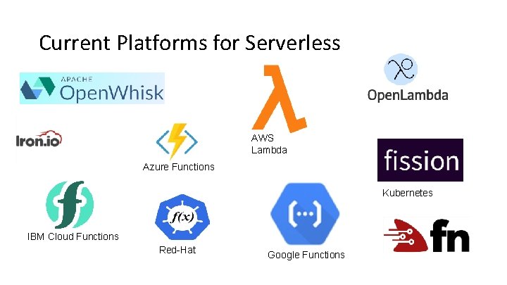 Current Platforms for Serverless AWS Lambda Azure Functions Kubernetes IBM Cloud Functions Red-Hat Google