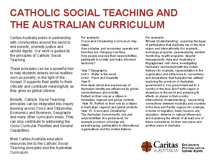 CATHOLIC SOCIAL TEACHING AND THE AUSTRALIAN CURRICULUM Caritas Australia works in partnership with communities