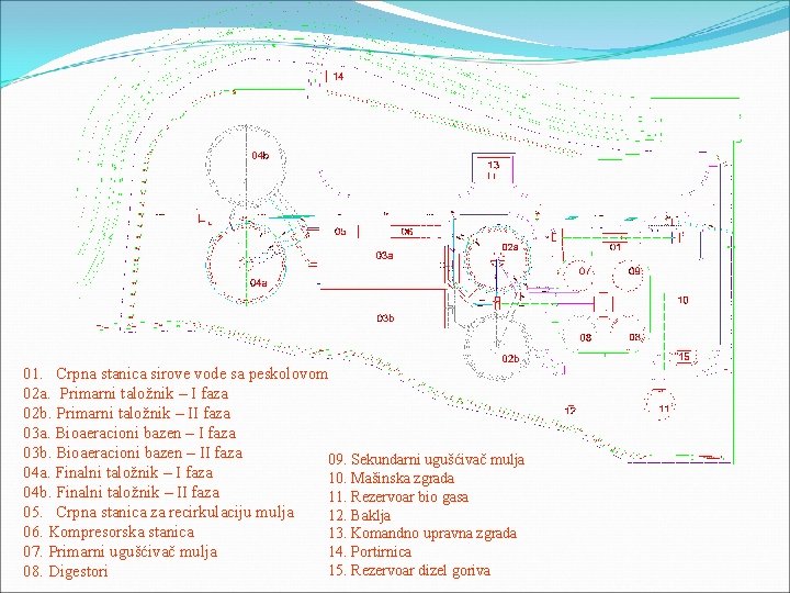 01. Crpna stanica sirove vode sa peskolovom 02 a. Primarni taložnik – I faza