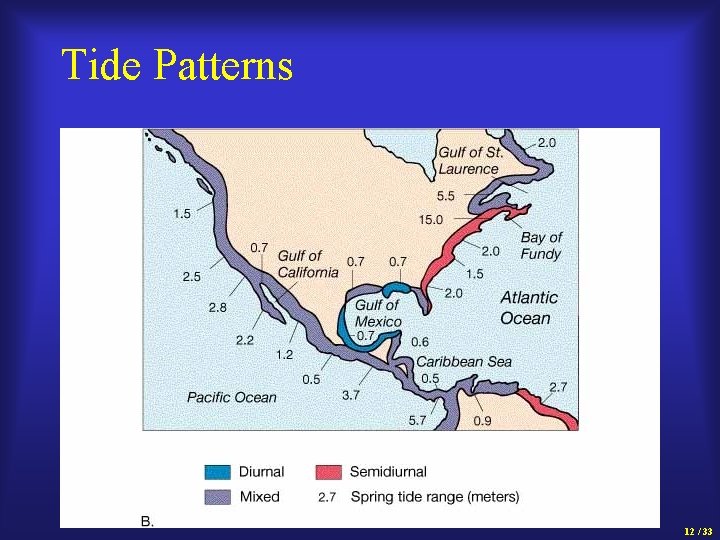 Tide Patterns 12 / 33 