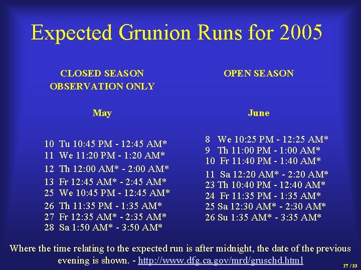 Expected Grunion Runs for 2005 CLOSED SEASON OBSERVATION ONLY OPEN SEASON May June 10