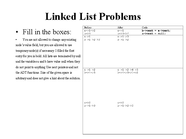 Linked List Problems • Fill in the boxes: • You are not allowed to