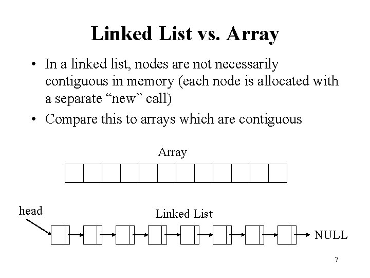Linked List vs. Array • In a linked list, nodes are not necessarily contiguous