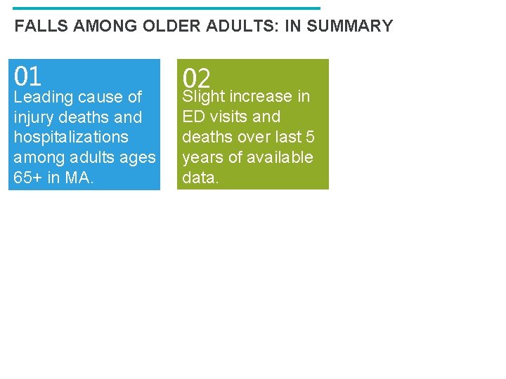 FALLS AMONG OLDER ADULTS: IN SUMMARY 01 02 04 05 Leading cause of injury