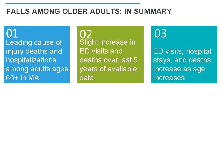 FALLS AMONG OLDER ADULTS: IN SUMMARY 01 Leading cause of injury deaths and hospitalizations