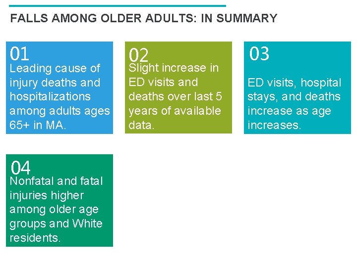 FALLS AMONG OLDER ADULTS: IN SUMMARY 01 Leading cause of injury deaths and hospitalizations