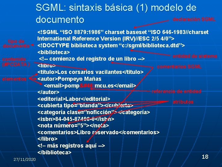 SGML: sintaxis básica (1) modelo de declaración SGML documento <!SGML “ISO 8879: 1986” charset