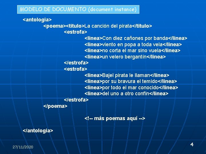 MODELO DE DOCUMENTO (document instance) <antologia> <poema><titulo>La canción del pirata</titulo> <estrofa> <linea>Con diez cañones