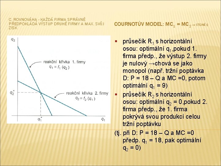 C. ROVNOVÁHA - KAŽDÁ FIRMA SPRÁVNĚ PŘEDPOKLÁDÁ VÝSTUP DRUHÉ FIRMY A MAX. SVŮJ ZISK