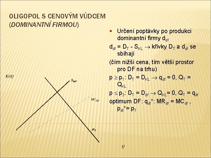 OLIGOPOL S CENOVÝM VŮDCEM (DOMINANTNÍ FIRMOU) § Určení poptávky po produkci dominantní firmy ddf