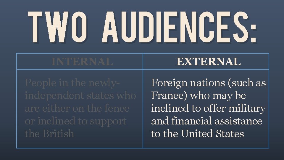 TWO AUDIENCES: INTERNAL EXTERNAL People in the newlyindependent states who are either on the
