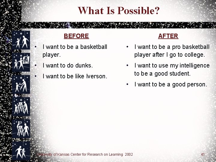 What Is Possible? BEFORE AFTER • I want to be a basketball player. •