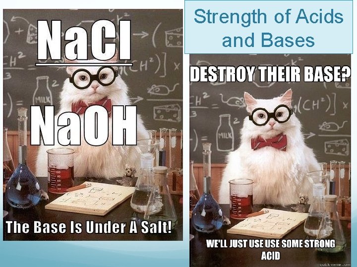 Strength of Acids and Bases 