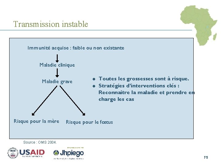 Transmission instable Immunité acquise : faible ou non existante Maladie clinique Maladie grave Risque