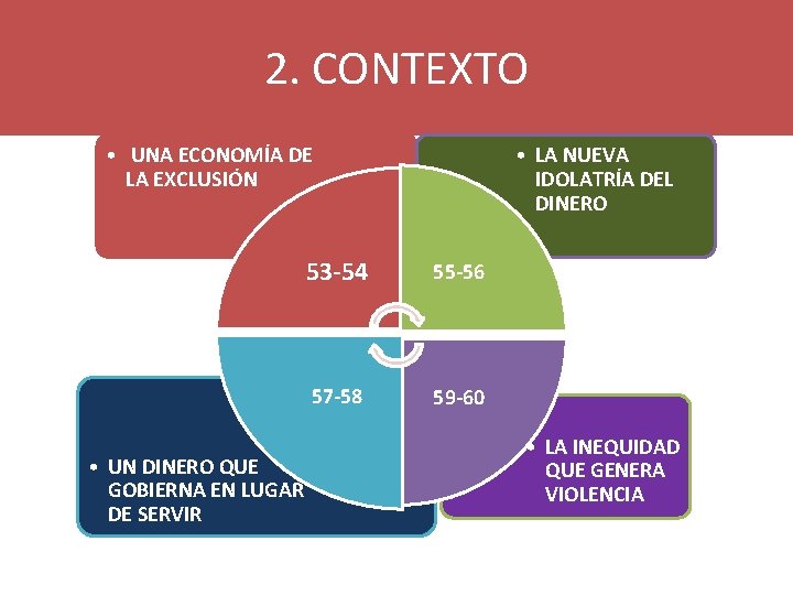 2. CONTEXTO • UNA ECONOMÍA DE LA EXCLUSIÓN • UN DINERO QUE GOBIERNA EN