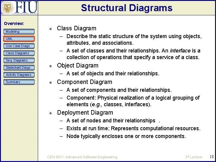 Structural Diagrams Overview: Modeling – Describe the static structure of the system using objects,