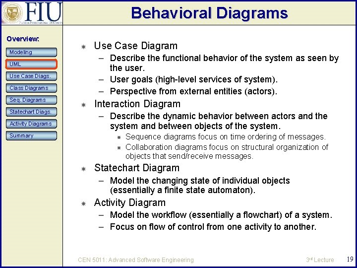 Behavioral Diagrams Overview: Modeling – Describe the functional behavior of the system as seen